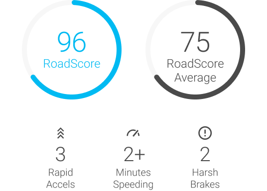Motion_RoadScore_1.png